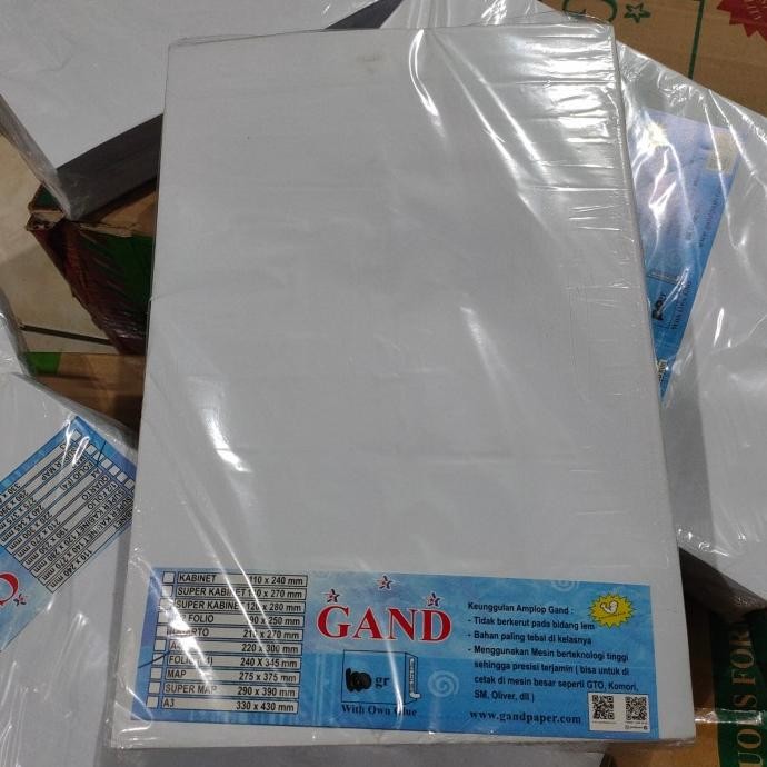 

Baru amplop putih folio seal 100 gsm 100 lembar 24,034,5 mm harga promo