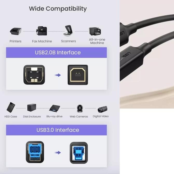 UGREEN KABEL PRINTER SCANNER USB 3.0 MALE TO USB TYPE B MALE