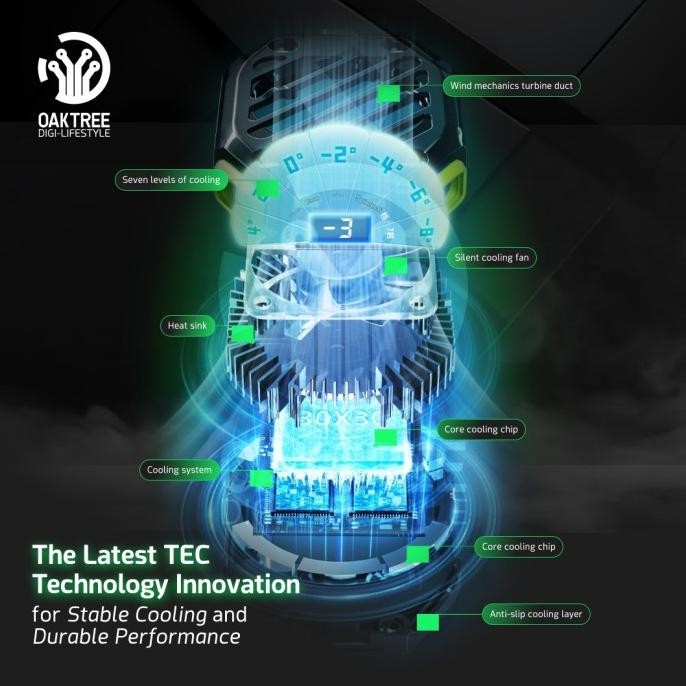 Oaktree Funcooler X111 Fan Cooler Radiator Pendingin HP Tablet Rechargeable Battery