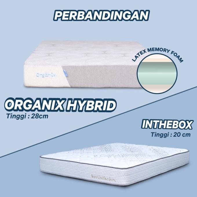 Kasur Busa Latex Inthebox Organix Hybrid 120x200 - Free bantal