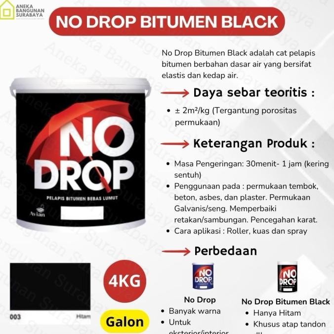 

NO DROP BITUMEN BLACK 4KG CAT PELAPIS ANTI BOCOR | GALON ORIGINAL