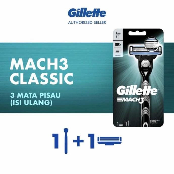 

Berkualitas Gillette Mach 3 Alat Cukur Razor Pisau Cukur Isi Ulang