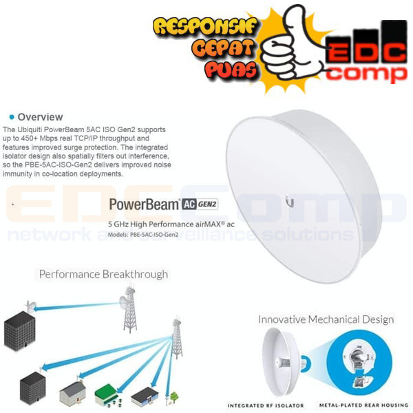 PowerBeam 5AC ISO Gen2