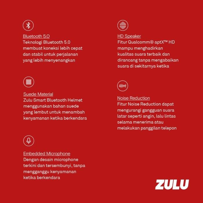 ZULU SMART BLUETOOTH HELMET OSIRIS MIDNIGHT CHROME