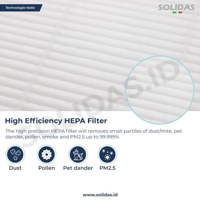 Replacement Filter Air Purifier Samsung AX60 Series / HEPA+Carbon
