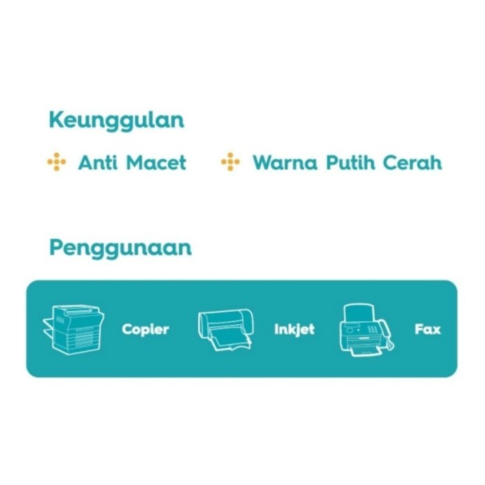 

Copy Paper A4 F4 75Gr Kertas Hvs A4 70Gr 75Gr F4 Kualitas Paperone