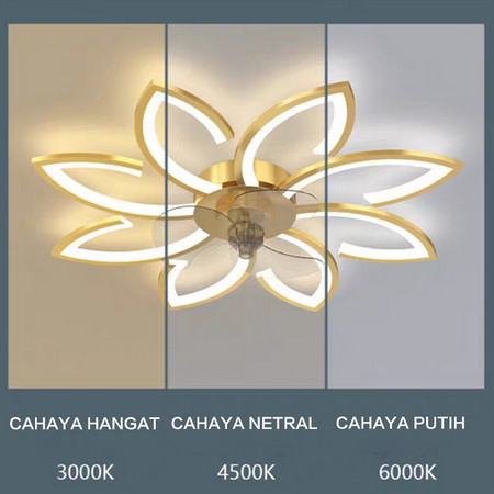 Lampu Kipas Plafon 3 Warna/Lampu Kipas Led/ Lampu Hias Kamar Tidur Murah