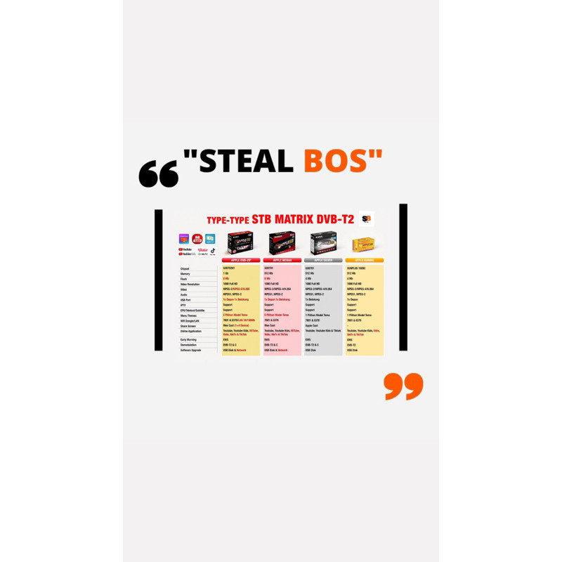 MATRIX set top box matrix merah apple merah set top box tv digital DVBT2 HD stb matrix merah apple