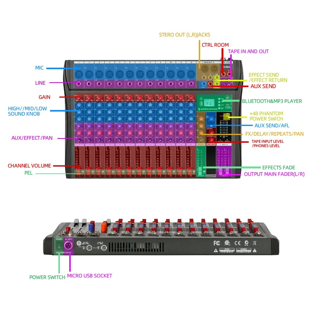 NEW BAXS CT120S 12-channel mixer profesional mendukung PC/USB/MP3/Bluetooth playback KTV bar party