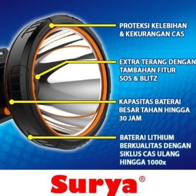 Senter Kepala LED Surya 50 Watt SYH L505R Water Resistant Cahaya Putih