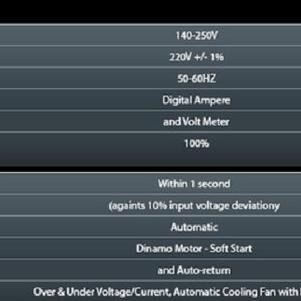STABILIZER LEXOS 3000VA DIGITAL DISPLAY ( ST-3000-SD ) [ CHETKI ]