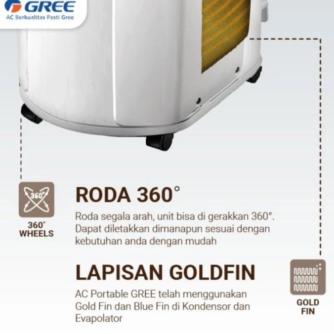 Ac Portable Standing Gree 1 Pk With Air Purifier System Original Dan Terpercaya