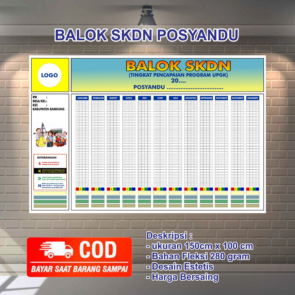 Banner Papan Denah SKDN Posyandu – Murah 150x100 cm, Bisa Bayar di Rumah & Free Desain