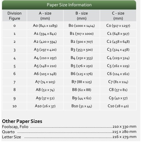 

Bantex Binder Ring Binder A3 Portrait Gercep