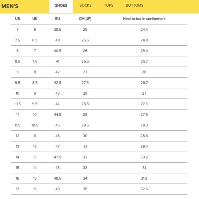 Keen Uneek Sandals Outdoor Men Dark Olive/Black Raysandi67