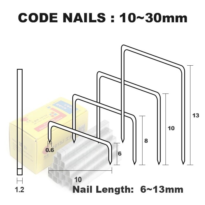 

' Fivepir 1013J Pneumatik Konstruksi Stapler Pelapis, Stapler