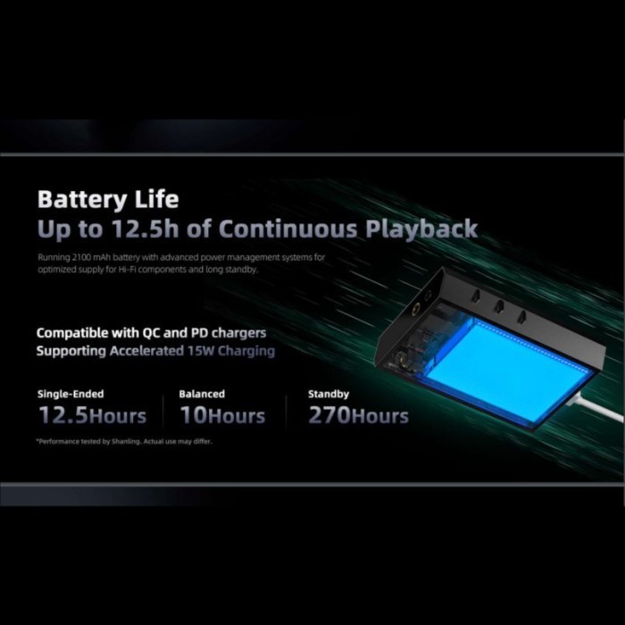 Shanling M1 Plus / M1+ ES9069Q Portable Music Player Hi-Res Audio With 3.5mm 4.4mm Output