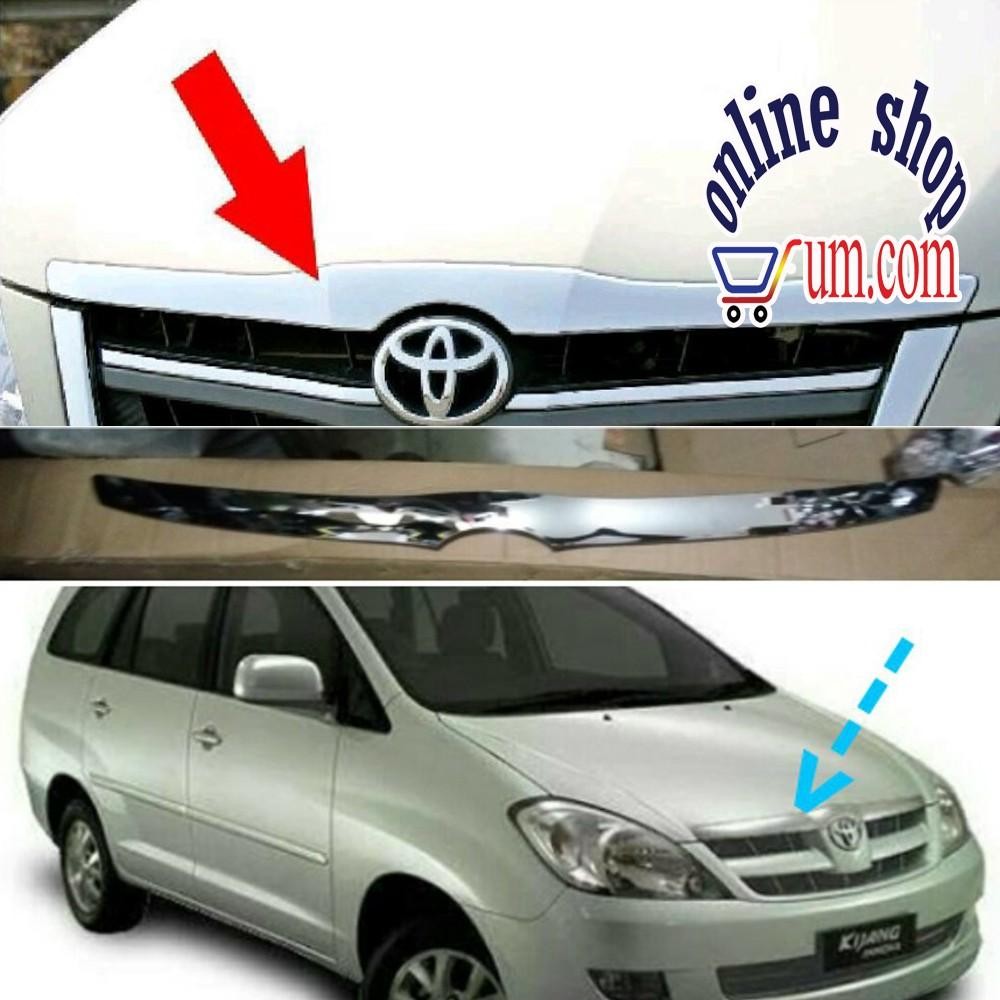 List Kap Mesin Toyota Innova