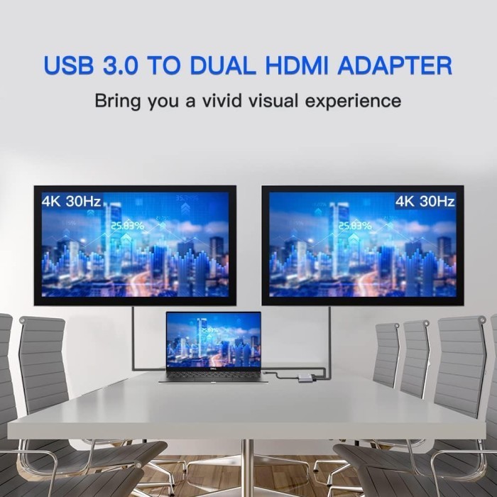 USB 3.0 to Dual HDMI Adapter 4k / Hdmi Splitter for Dual Monitors