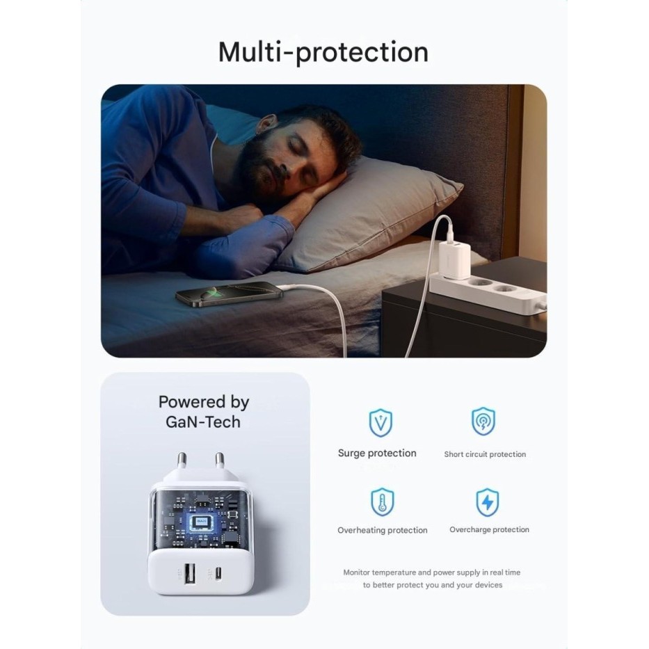 

SALE TERLARIS UGREEN KEPALA CHARGER DUAL PORT USB A + USB TYPE C FAST CHARGING 20W READYY