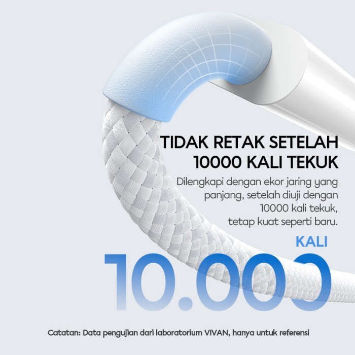 

SALE TERLARIS [EXT] VIVAN CABLE DATA VORCC100 FOR IPHONE 15/16 TYPE C TO C POWER DELIVERY QUICK