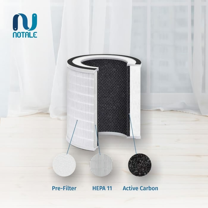 Notale Replacement HEPA Filter Pengganti For Air Purifier Notale