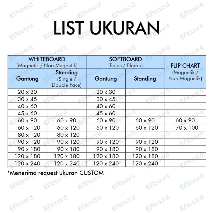 

Papan Tulis Whiteboard Gantung Magnet Single Face Sensa 120 x 240 cm