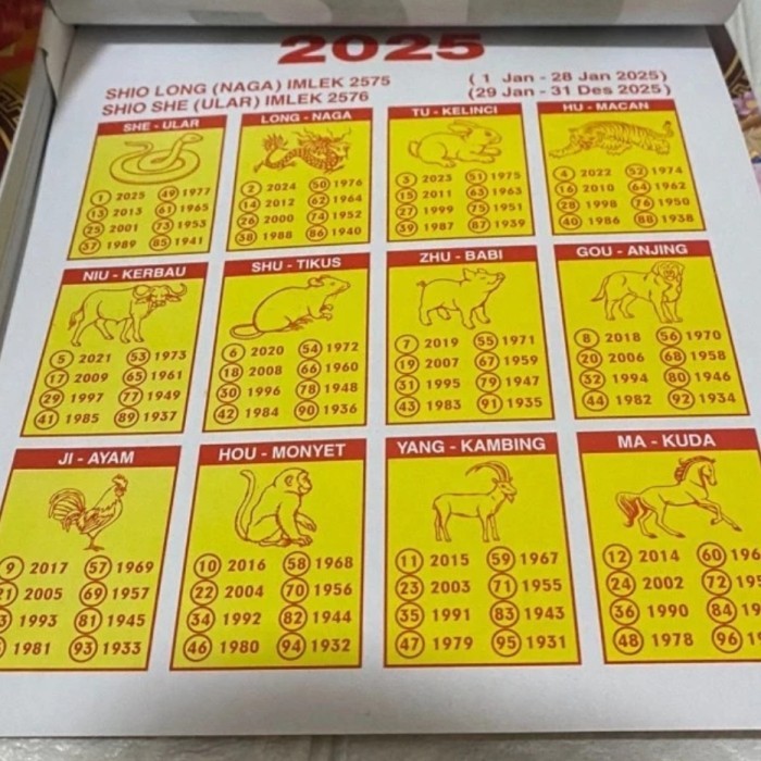 

Kalender Tahun 2025/ Kalender Sobek Harian Besar/ Kalender Lokal Besar