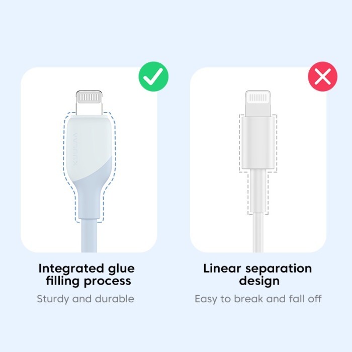 BERKUALITAS KUULAA KL-X58 MFI USB to iPhone Lightning Soft Silicone Cable 1M