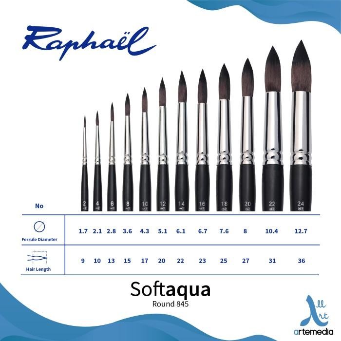

KUAS LUKIS RAPHAEL 845 ROUND SOFTAQUA SYNTHETIC BRUSH SHORT HANDLE
