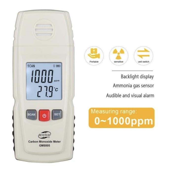 Benetech GM8805 W Karbon Monoksida Meter Carbon Monoxide Amonia Detect