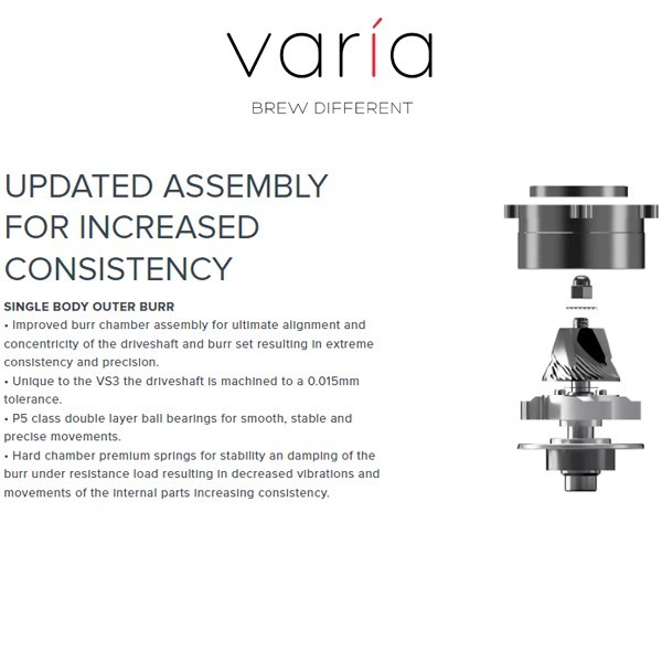 New Varia Vs3 Grinder, Black