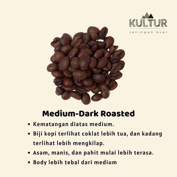

Coffee Bean Biji Kopi Arabika Papua Wamena 1 Kg