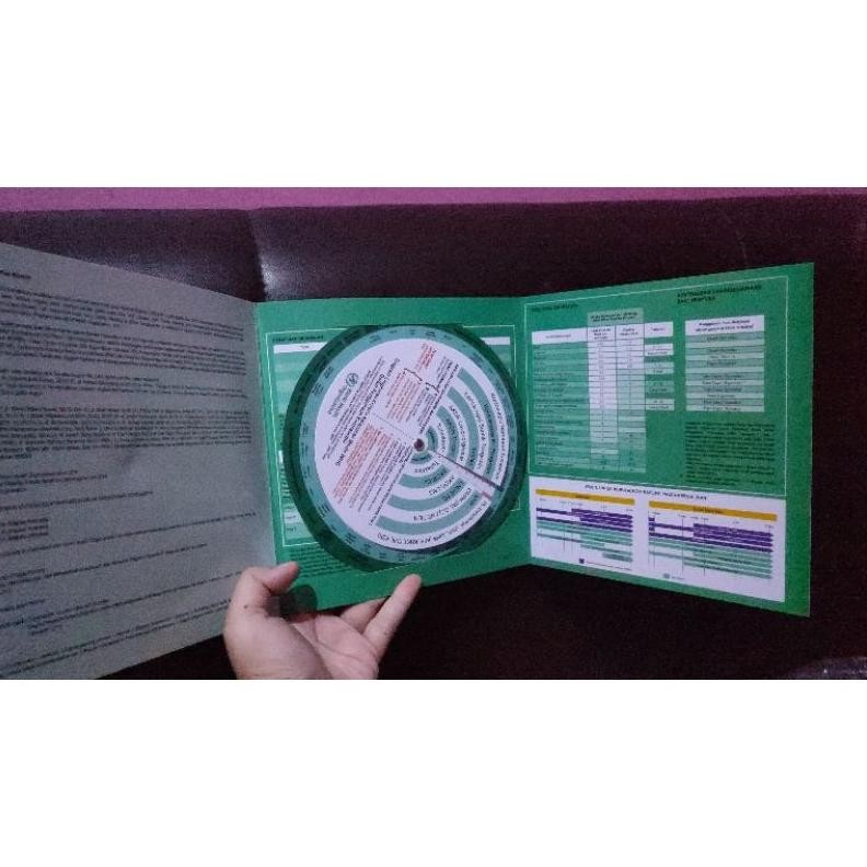 Ready Lingkaran Klop Kb Diagram Kelayakan Kb Medical Eligibility