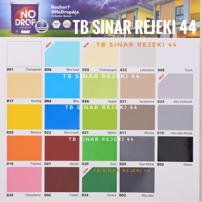 No Drop Pail 20 Kg Warna Abu Abu / Putih Cat Pelapis Anti Bocor Nodrop