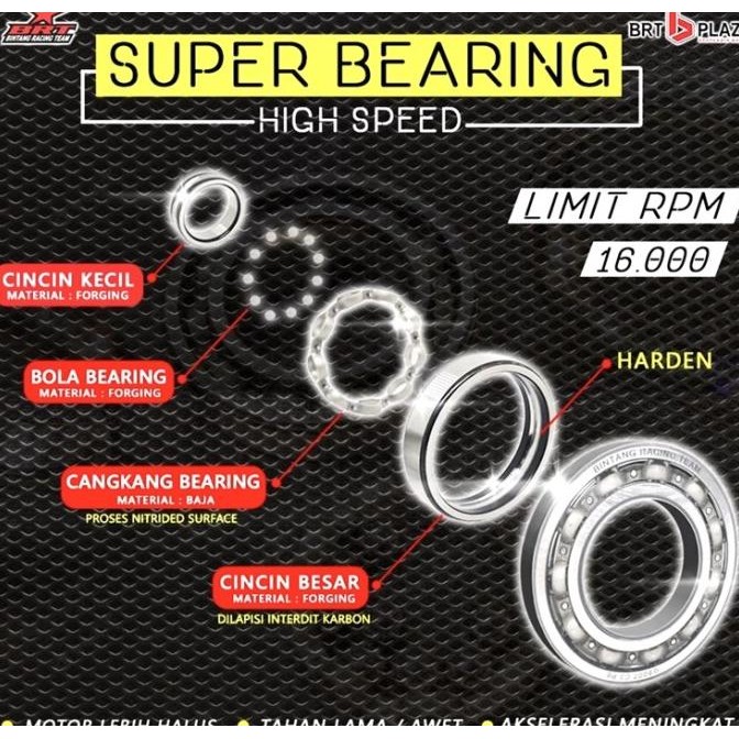 Bearing Laher Kruk As Brt Satria F Fu 150 Gsx 150