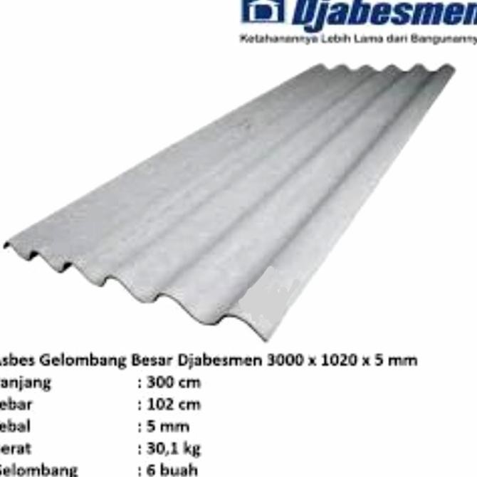 asbes gelombang besar 3 meter MRS01