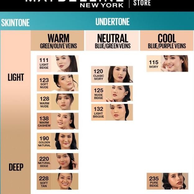 Maybelline Fit Me Matte + Poreless Matte Foundation