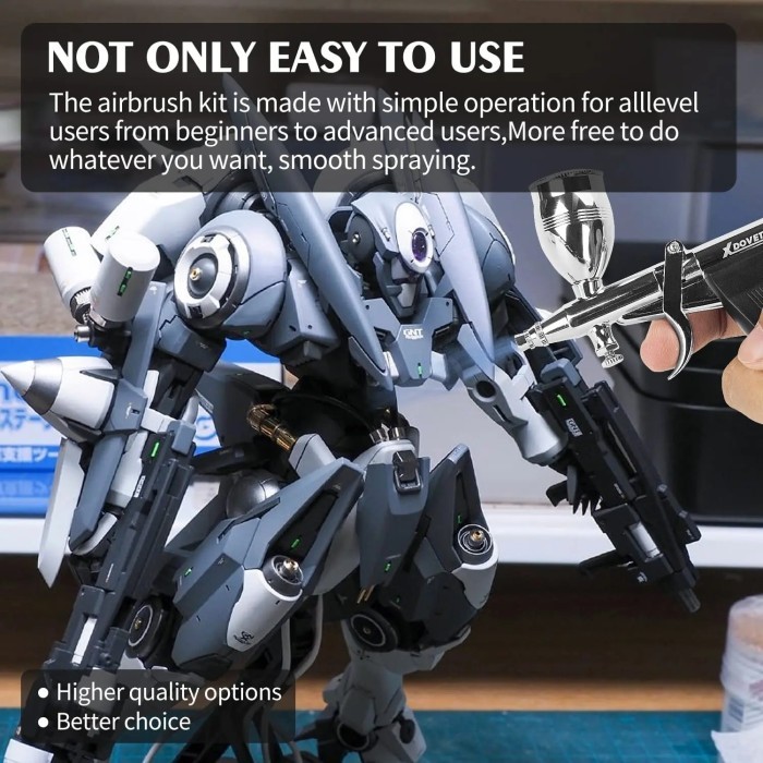 

T E R B A R U Xdovet Dual-Action Trigger Airbrush Kit Air Brush Painting Set With