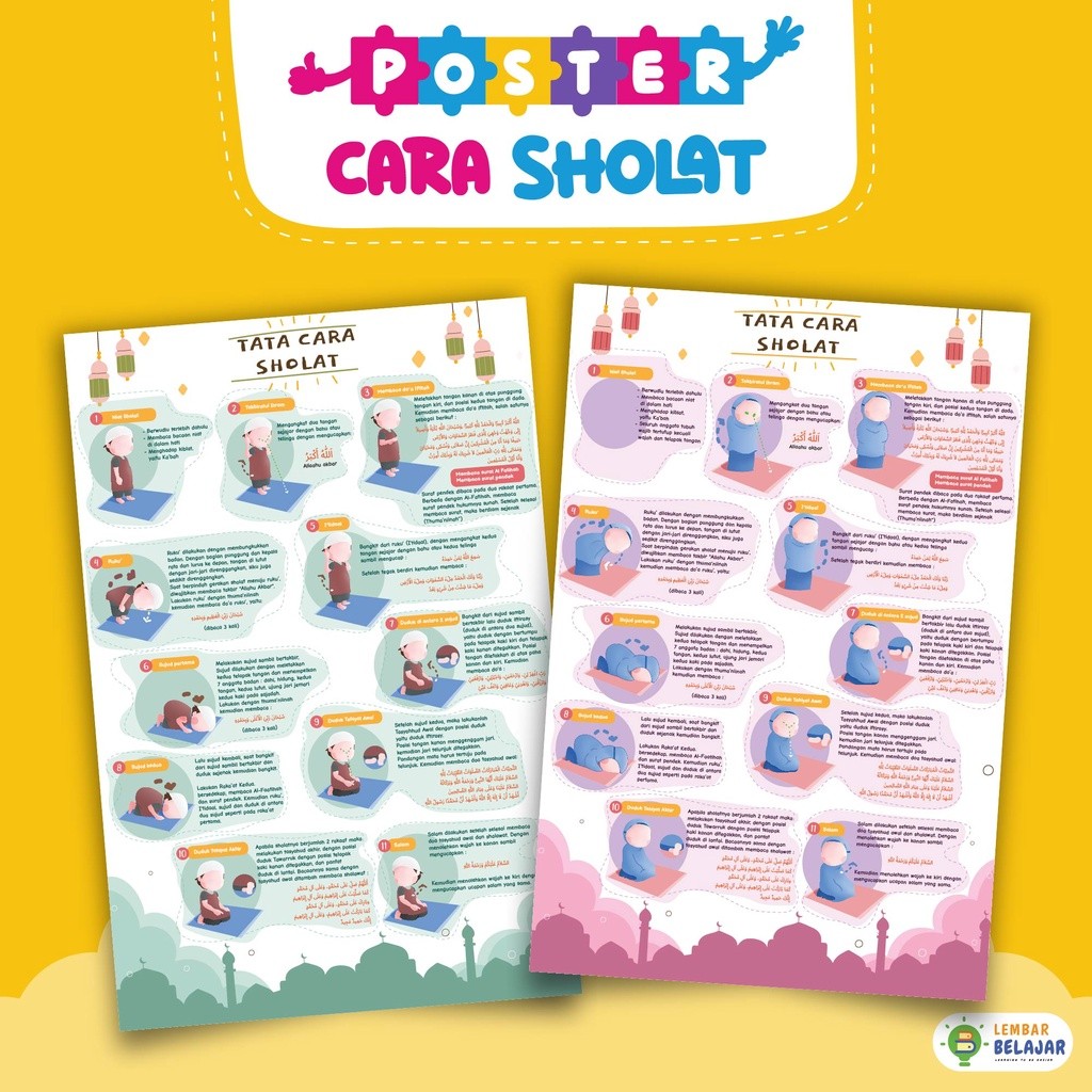 PI421 Poster Edukasi Tata Cara Sholat Untuk Anak Balita, Paud, TK, SD BOOM SALE