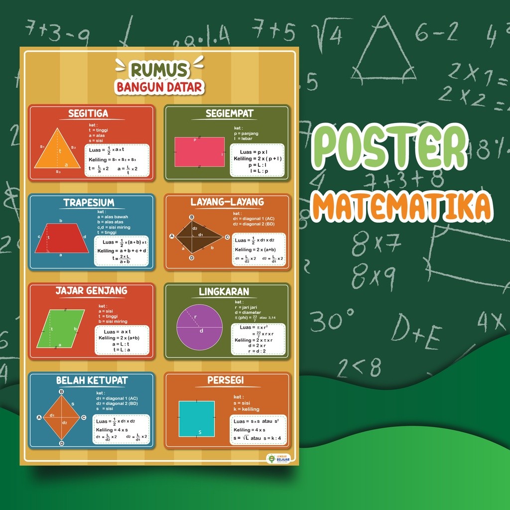 CG234 Poster Rumus Bangun Datar - Poster Rumus Matematika - Poster Edukasi Anak SD EKSLUSIF