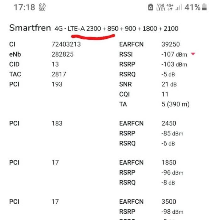 TERBARU Modem Router Wifi Bolt BL500 Unlock Smartfren Telkomsel By.u 2300Mhz