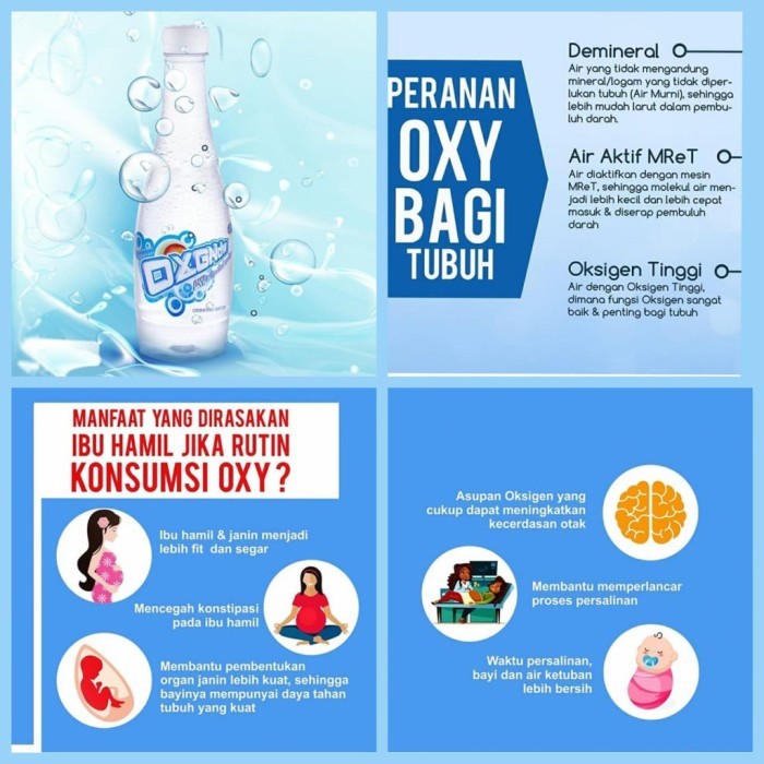 

Air Oxy Cjdw / Oxy Drinking Water / Air Minum Oksigen (1 Dus) 24 Botol New