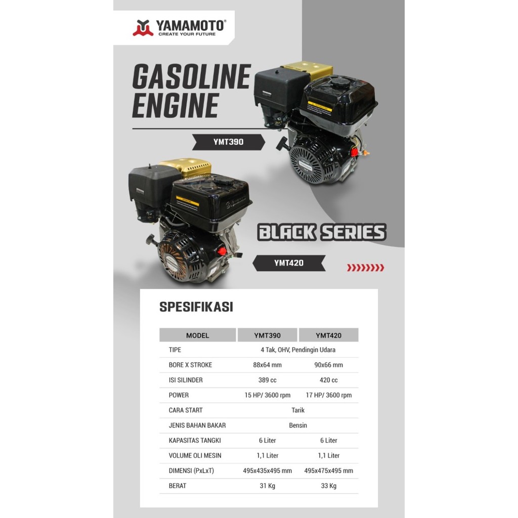 Tersedia Mesin Penggerak Bensin Gx 390 Putaran Cepat & Lambat Yamamoto