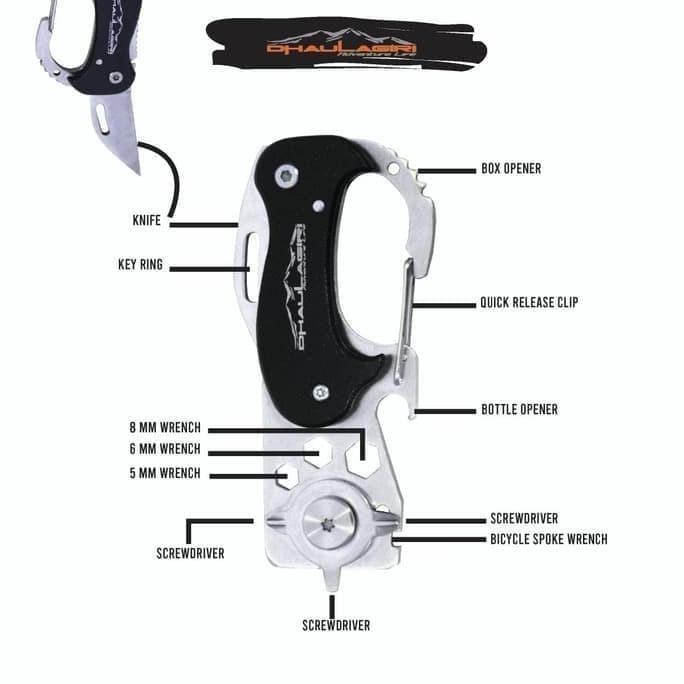 Alat Multifungsi Carabiner Tools 501 Alat Multifungsi Survival Kit Carrabiner Pengait