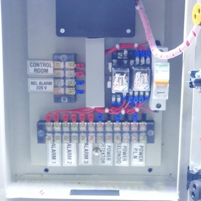 panel gas alarm 3 zone