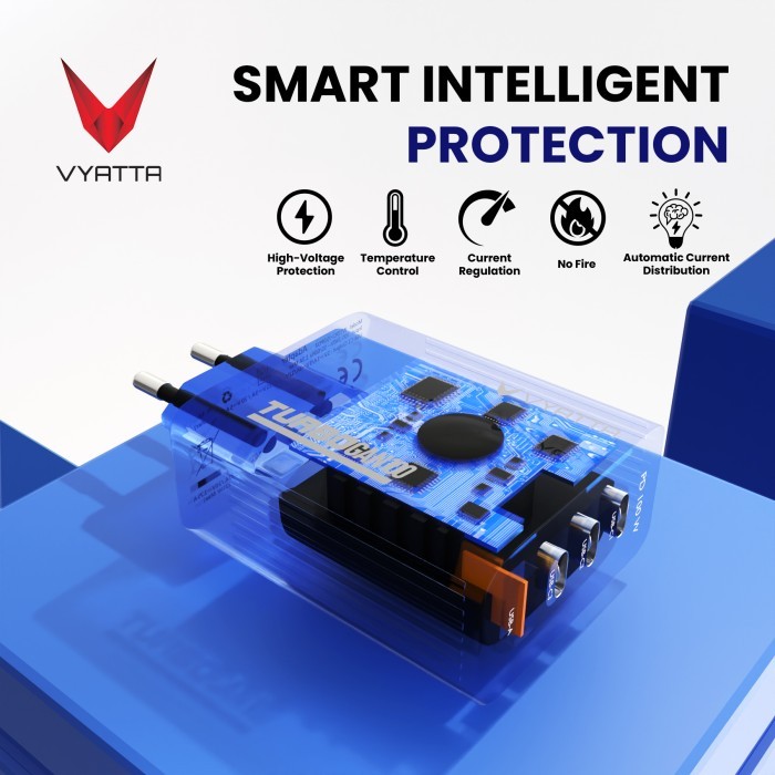 VYATTA TURBO GAN 100W FAST CHARGER PD TYPE C MAC IPAD LAPTOP