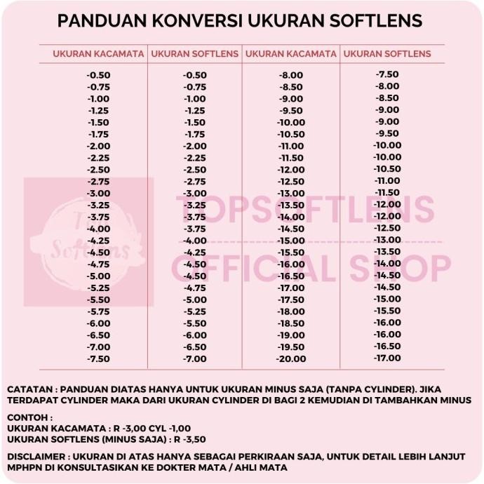 PROMO! SOFTLENS BENING HARIAN BIO TRUE DAILY 10 KEPING LDS