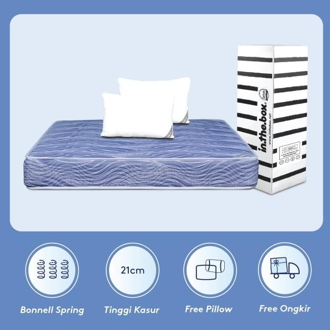 Kasur Spring Bed IN THE BOX Alpha - FREE Bantal
