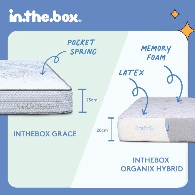 Kasur Busa Latex Inthebox Organix Hybrid 180x200 - Free bantal